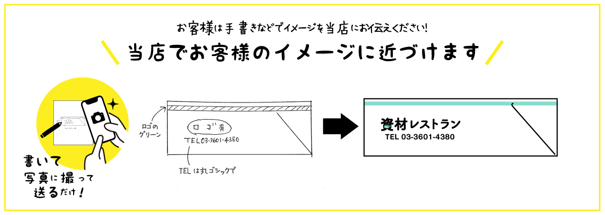 写真撮って送るだけ