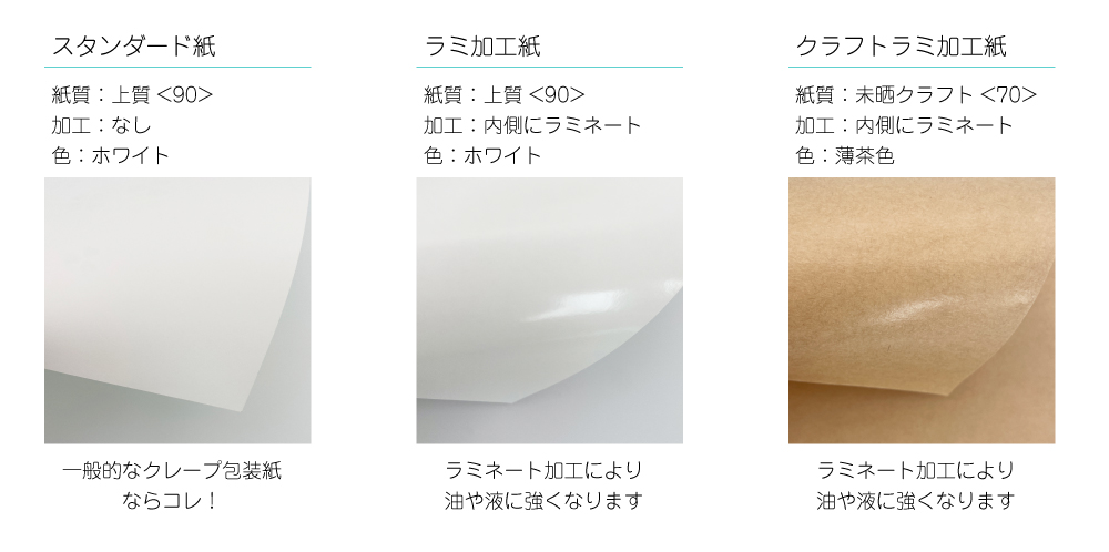 クレープ包装紙用紙3種類