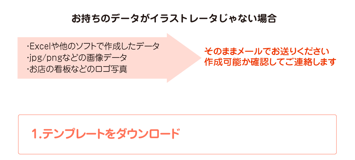 1.テンプレートをダウンロード