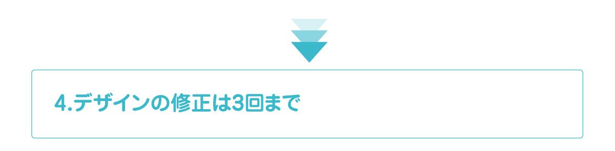 デザインの修正は3回まで