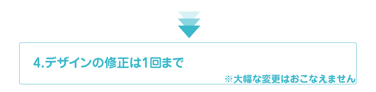 デザインの修正は1回まで